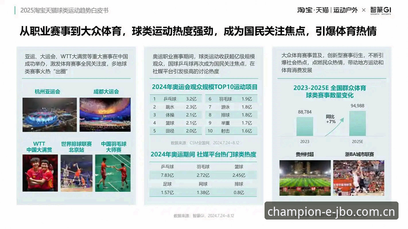 行业观察者深度体验：竞博体育平台v3.2.0使用心得与趋势分析